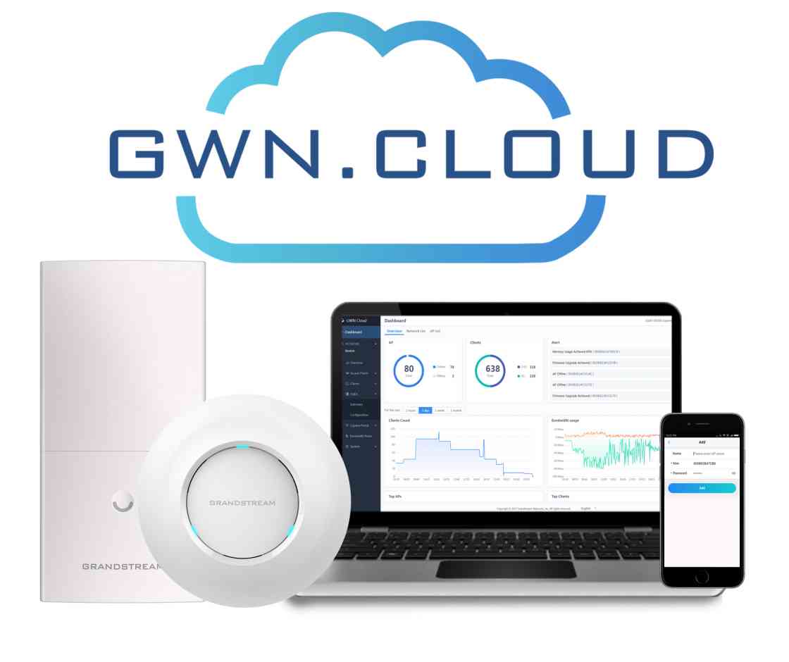 GWN.Cloud